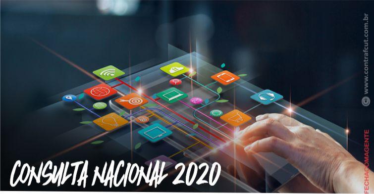 Prioridades dos bancários da base do Sindicato de Macaé, para a Campanha Nacional  2020