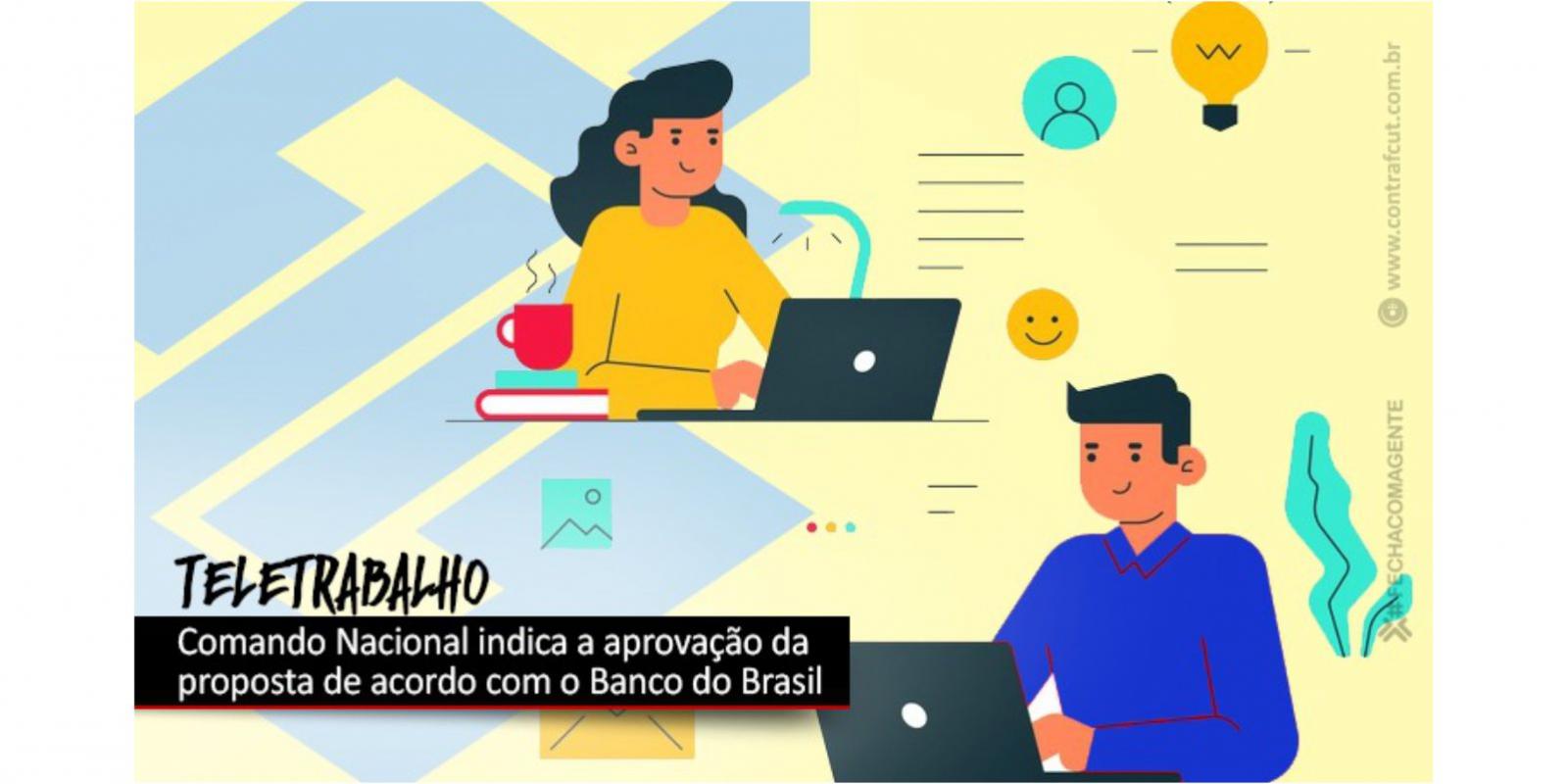 Teletrabalho: Pressão faz BB adiantar pagamento de ajuda de custo