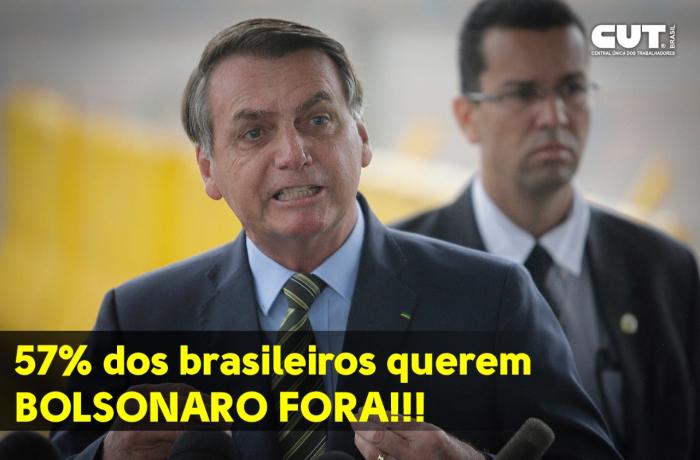 57% dos brasileiros são a favor do impeachment de Bolsonaro