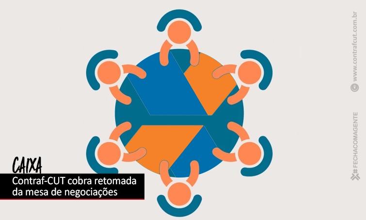 Contraf-CUT cobra retomada da mesa de negociações com a Caixa