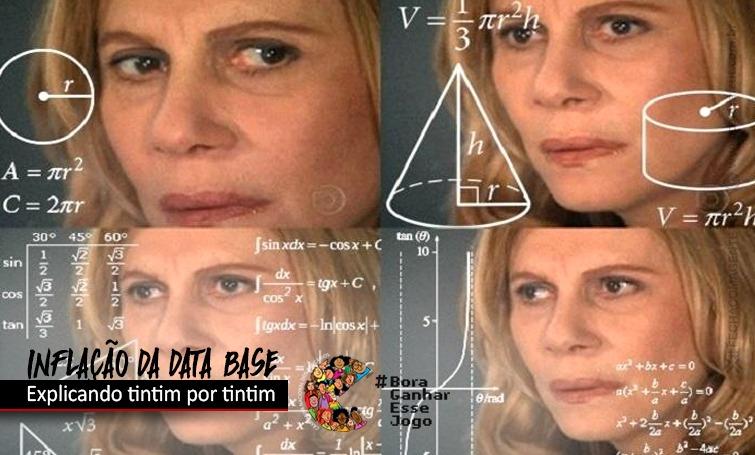 Entenda a projeção da inflação da data-base