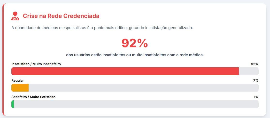 Matéria Especial: Saúde Caixa em Foco